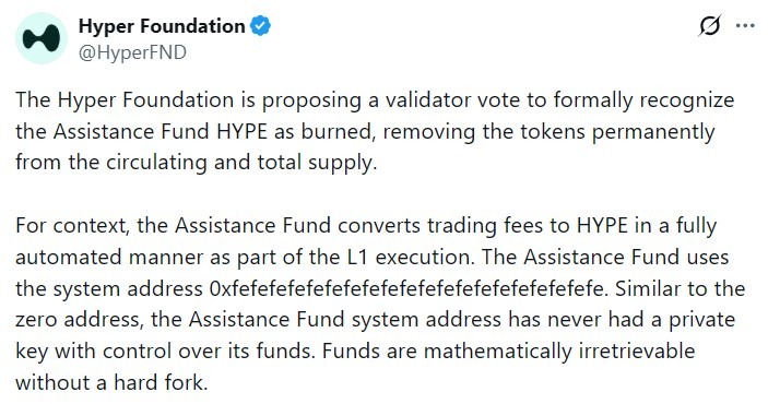 Data provided by Hyper Foundation