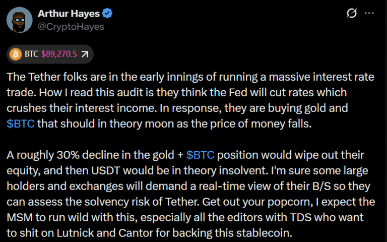 Insightful commentary by Arthur Hayes source Arthur Hayes
